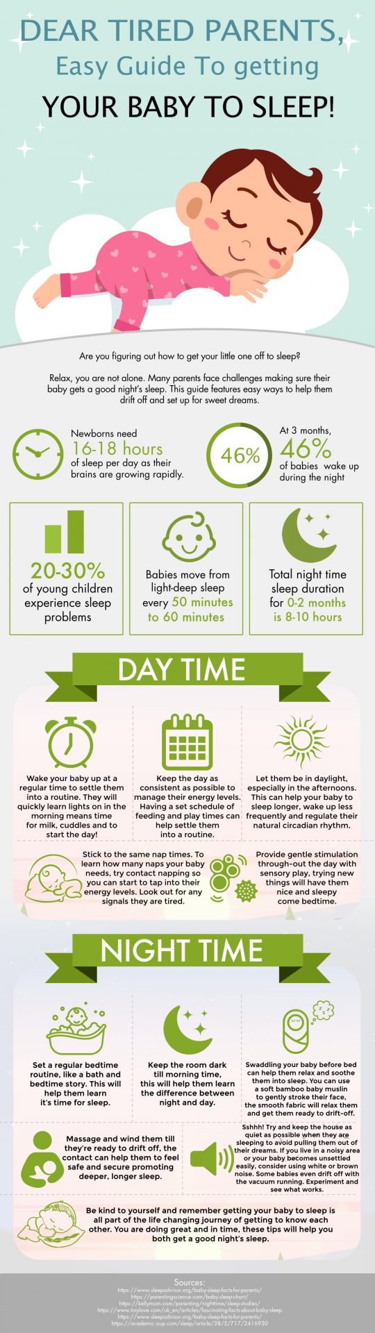 Baby Sleep Infographic
